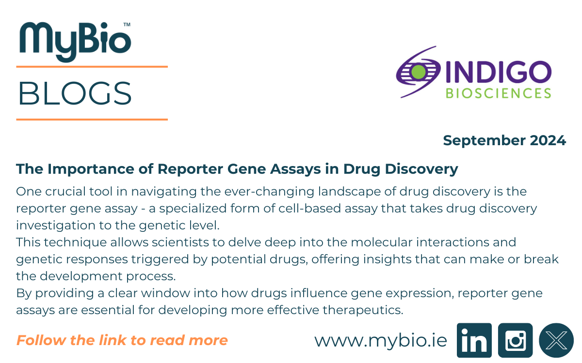 Blog Post - INDIGO Biosciences