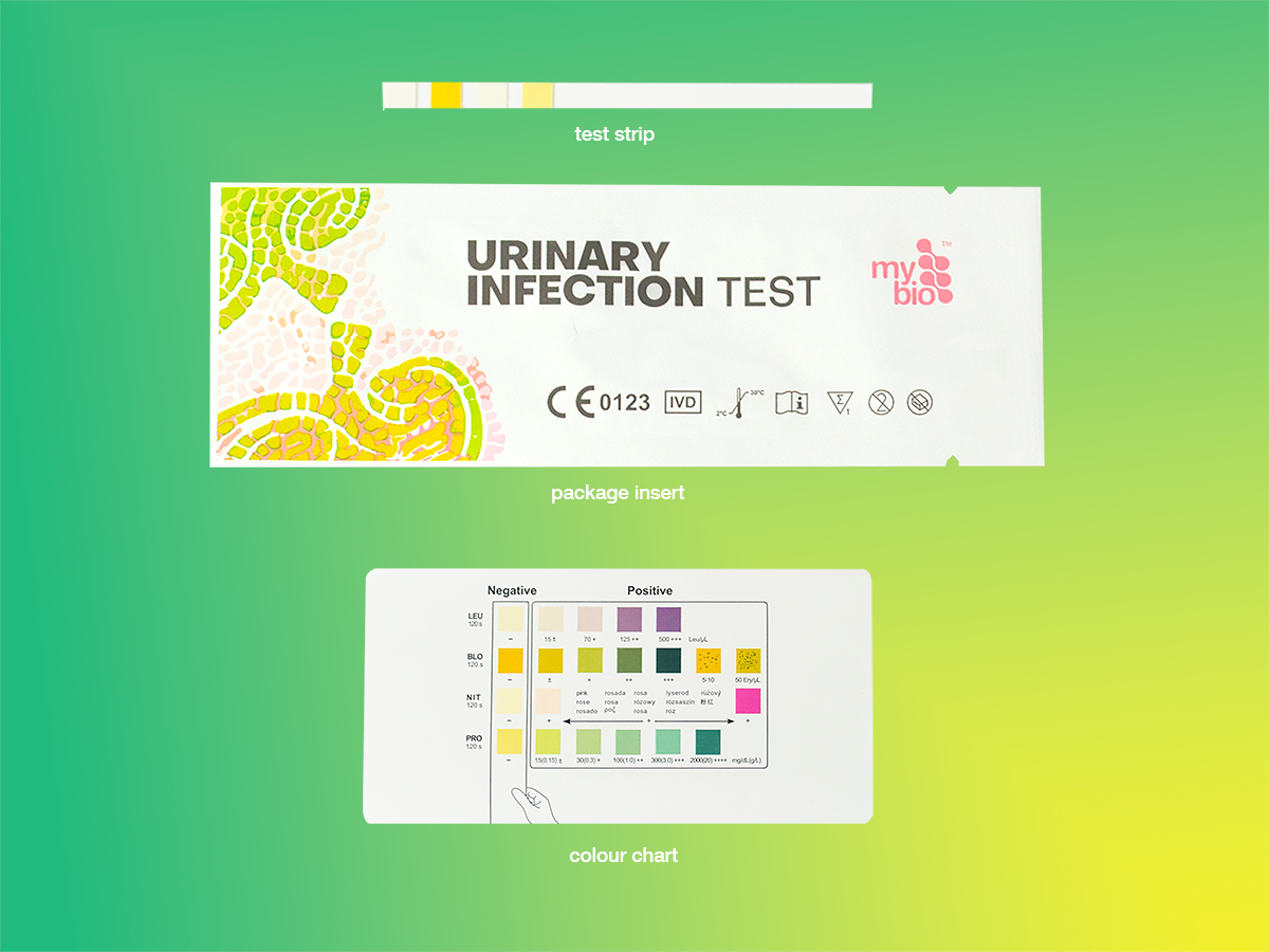 MyBio Urinary Infection (UTI) Easy to Use At Home Self Test - box contents